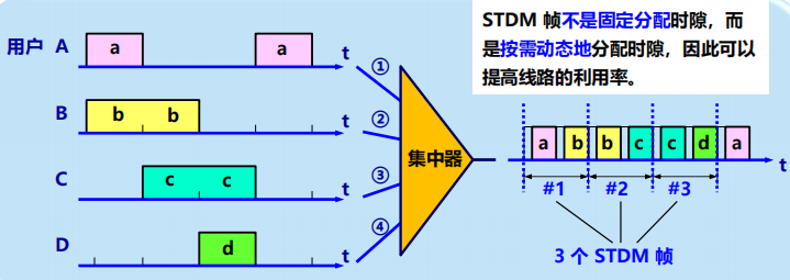 Pasted image 20250929115156.png